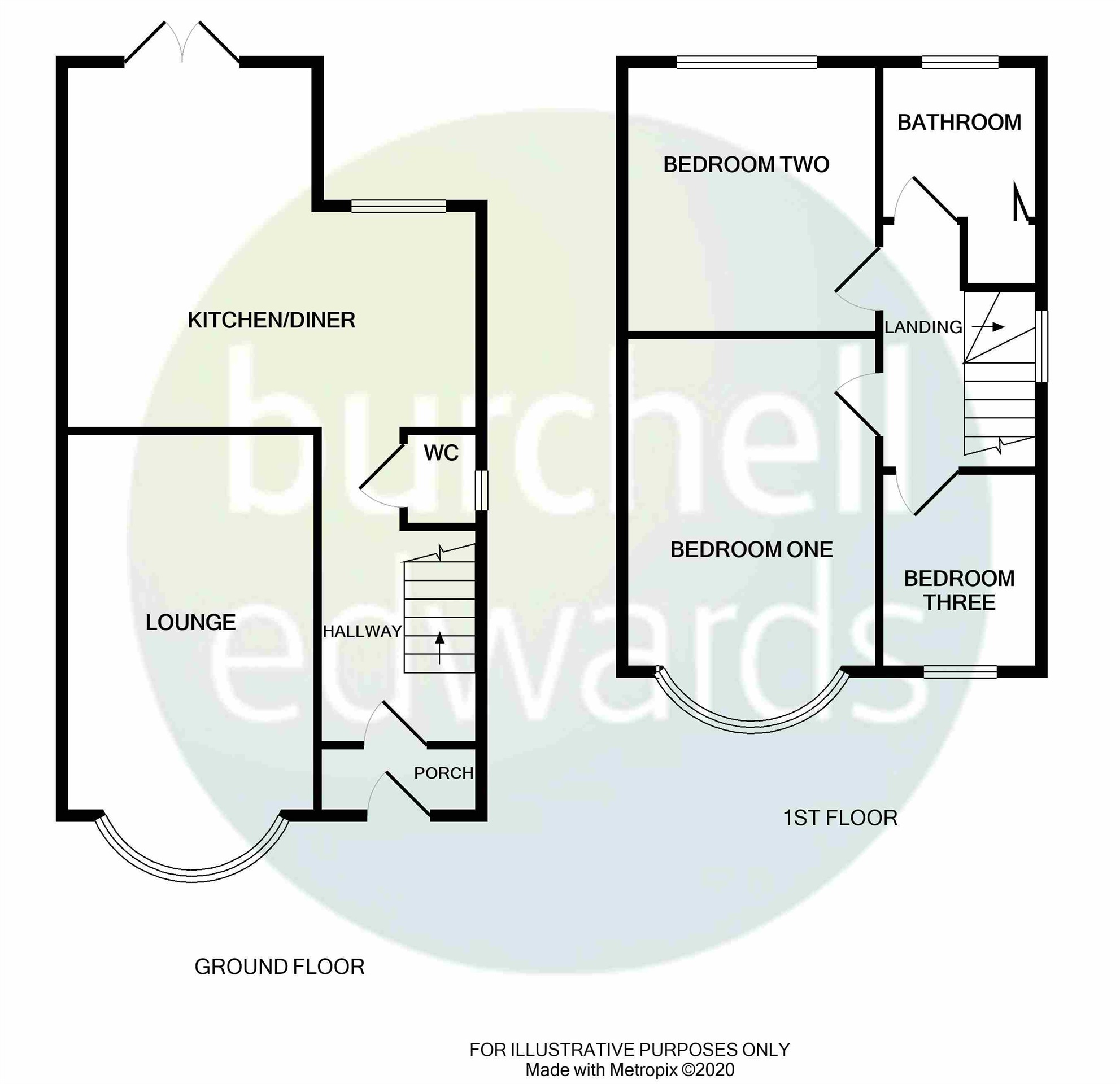 3 bed semidetached house for sale in Gleneagles Road, Birmingham B26 Zoopla