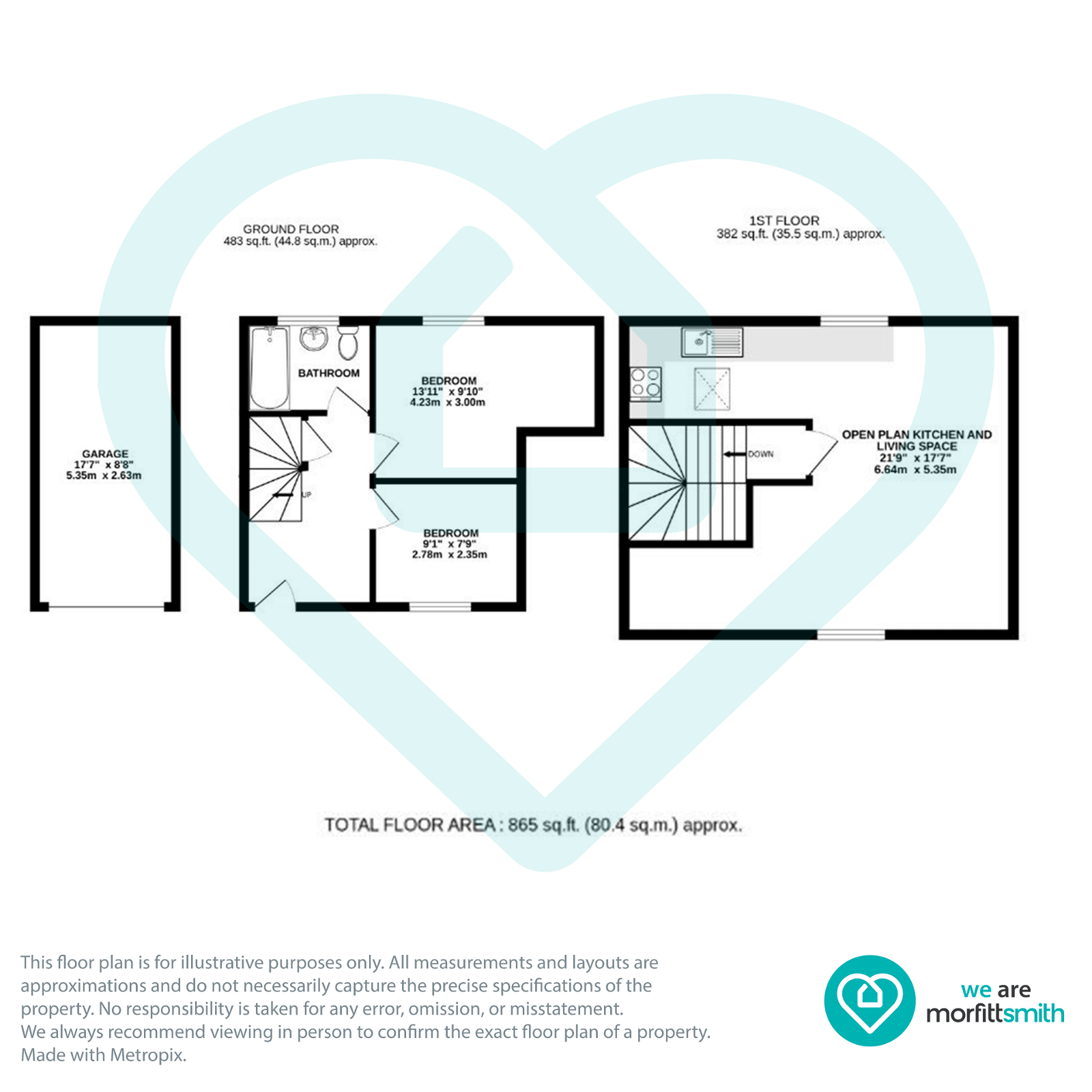 Queenswood Road, Sheffield S6, 2 bedroom terraced house for sale