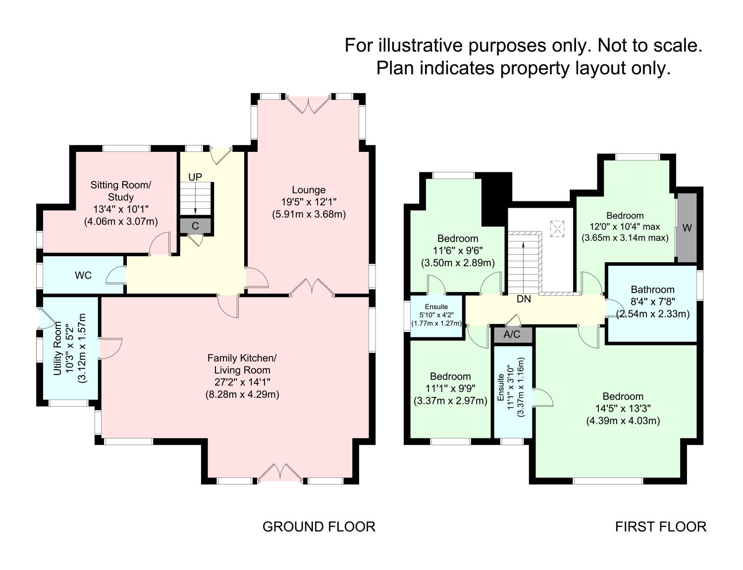 4 Bedrooms Detached house for sale in Sandy Lane, Little Neston, Neston, Cheshire CH64