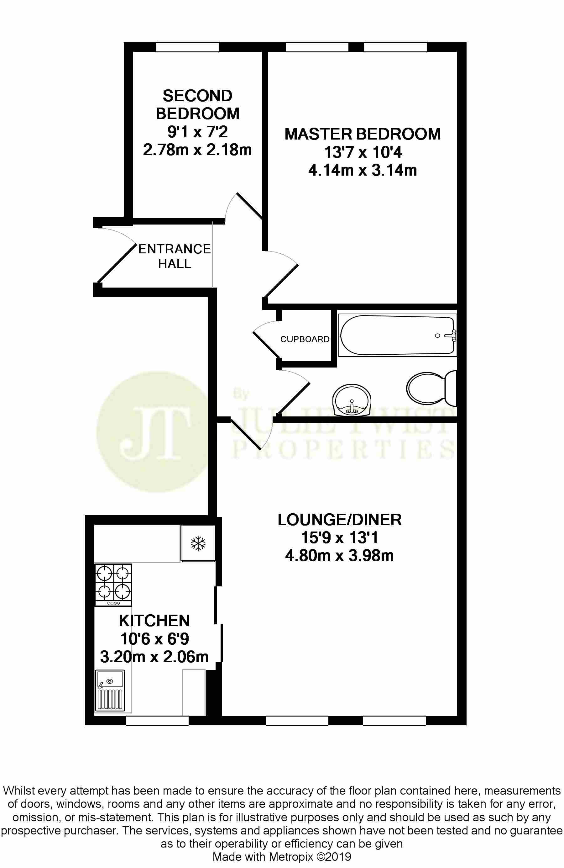 2 Bedrooms Flat for sale in Labrador Quay, Salford M50