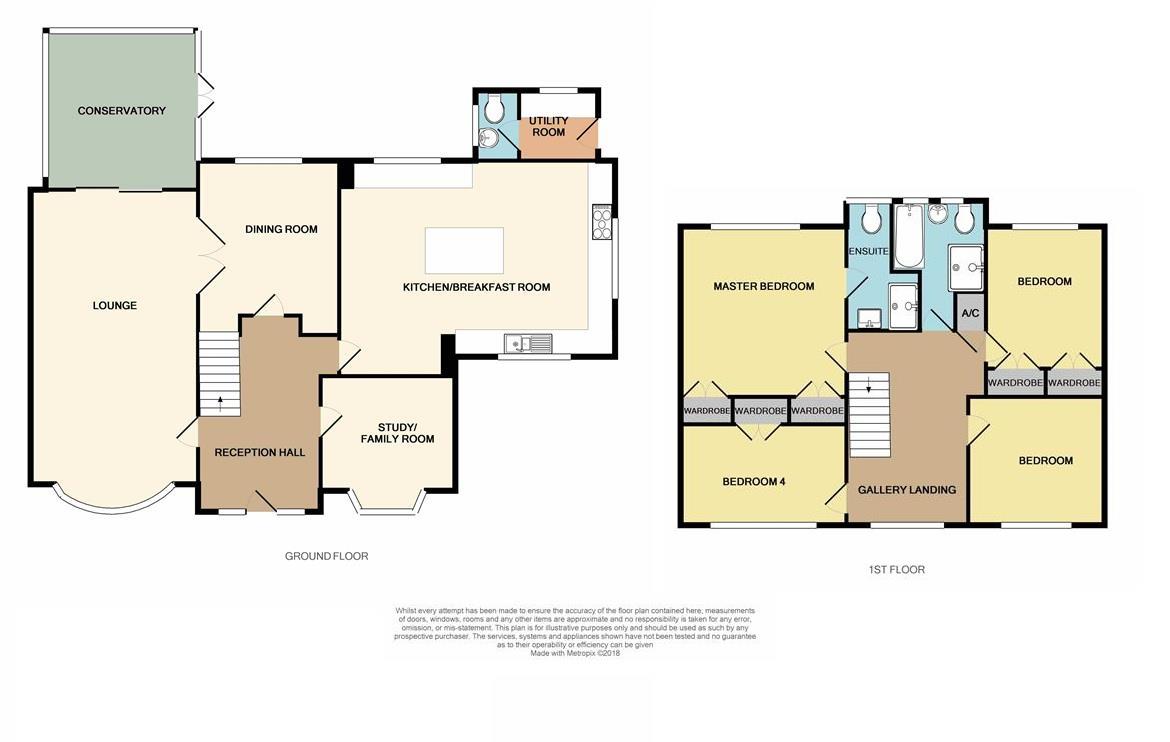 4 Bedrooms  for sale in Nobold, Baschurch, Shrewsbury SY4