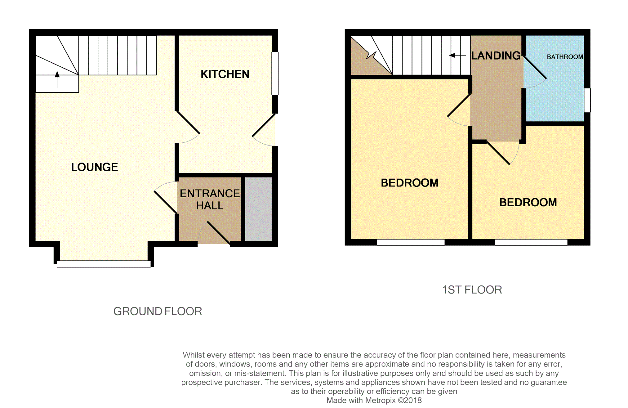 2 Bedrooms Semi-detached house for sale in Savick Way, Preston PR2