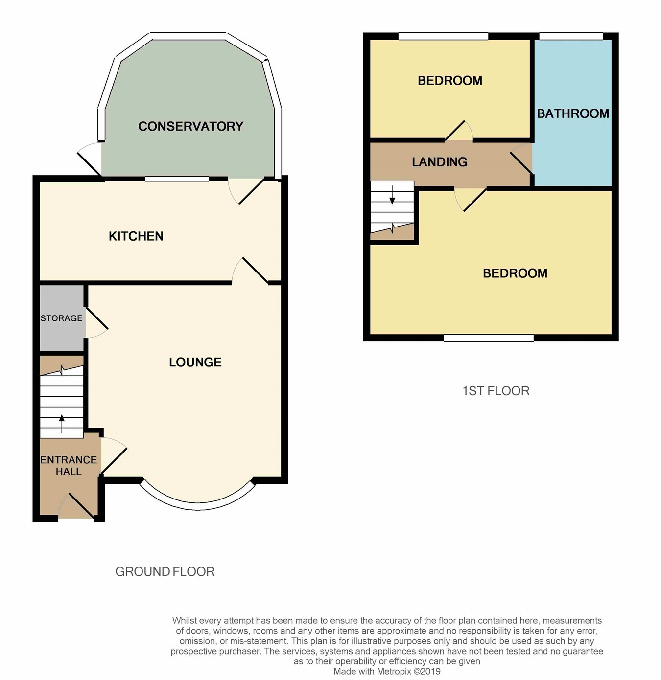2 Bedrooms Terraced house for sale in Corsey Road, Hindley, Wigan WN2