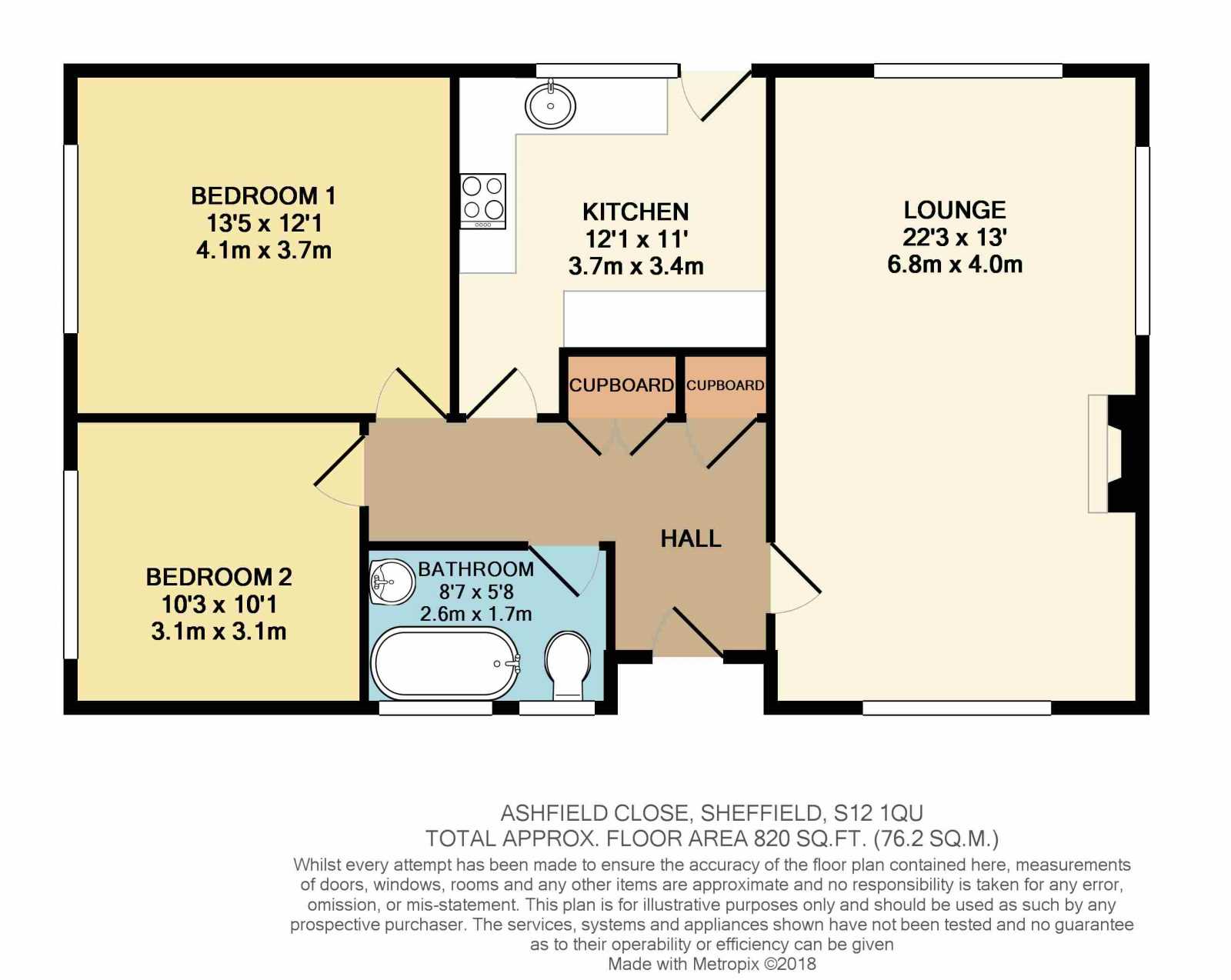 2 Bedrooms Detached bungalow for sale in Ashfield Close, Gleadless, Sheffield S12