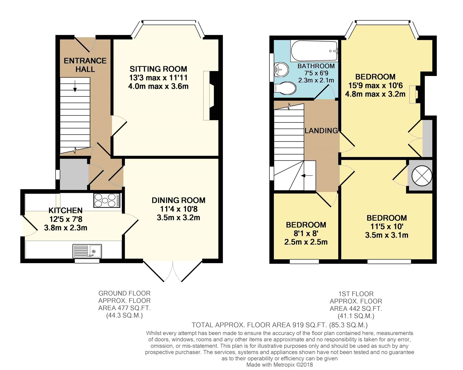 3 Bedrooms Semi-detached house to rent in Byland Avenue, York YO31