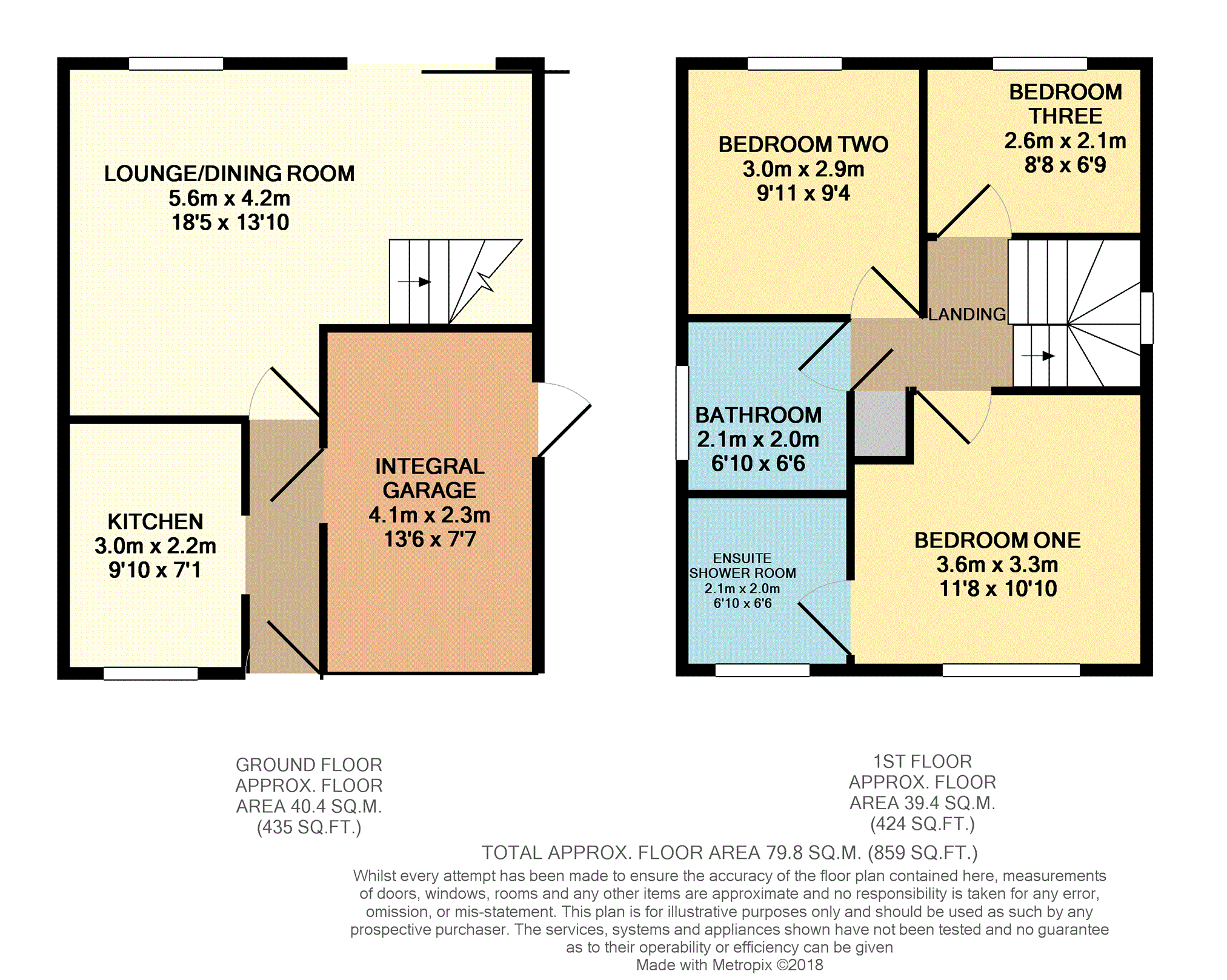 3 Bedrooms Detached house for sale in Andreas Drive, Muxton TF2