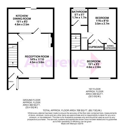 2 Bedrooms  to rent in Bodiam Crescent, Eastbourne, East Sussex BN22