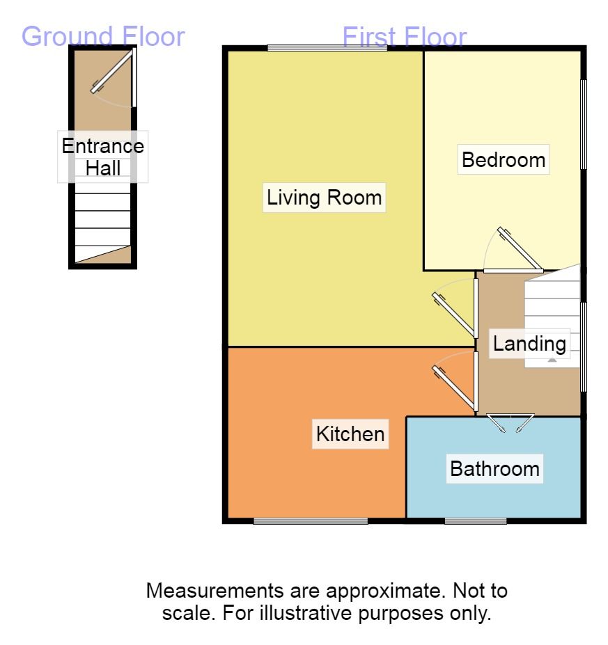 1 Bedrooms Flat to rent in Milner Avenue, Broadheath, Altrincham WA14