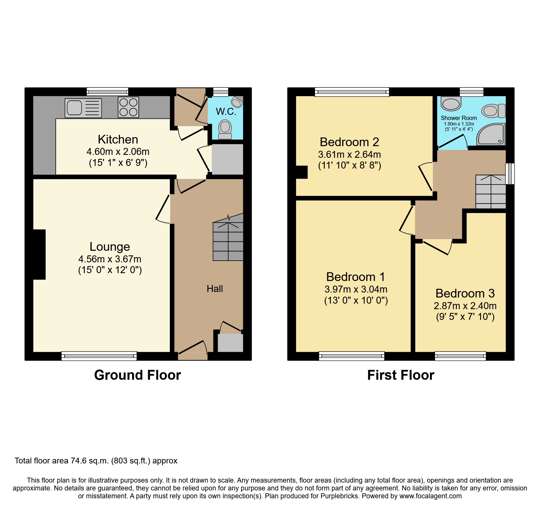 Finborough Road, Liverpool L4, 3 bedroom semidetached house for sale