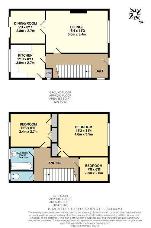 3 Bedrooms Semi-detached house for sale in Bargate Close, Bexhill-On-Sea, East Sussex TN39