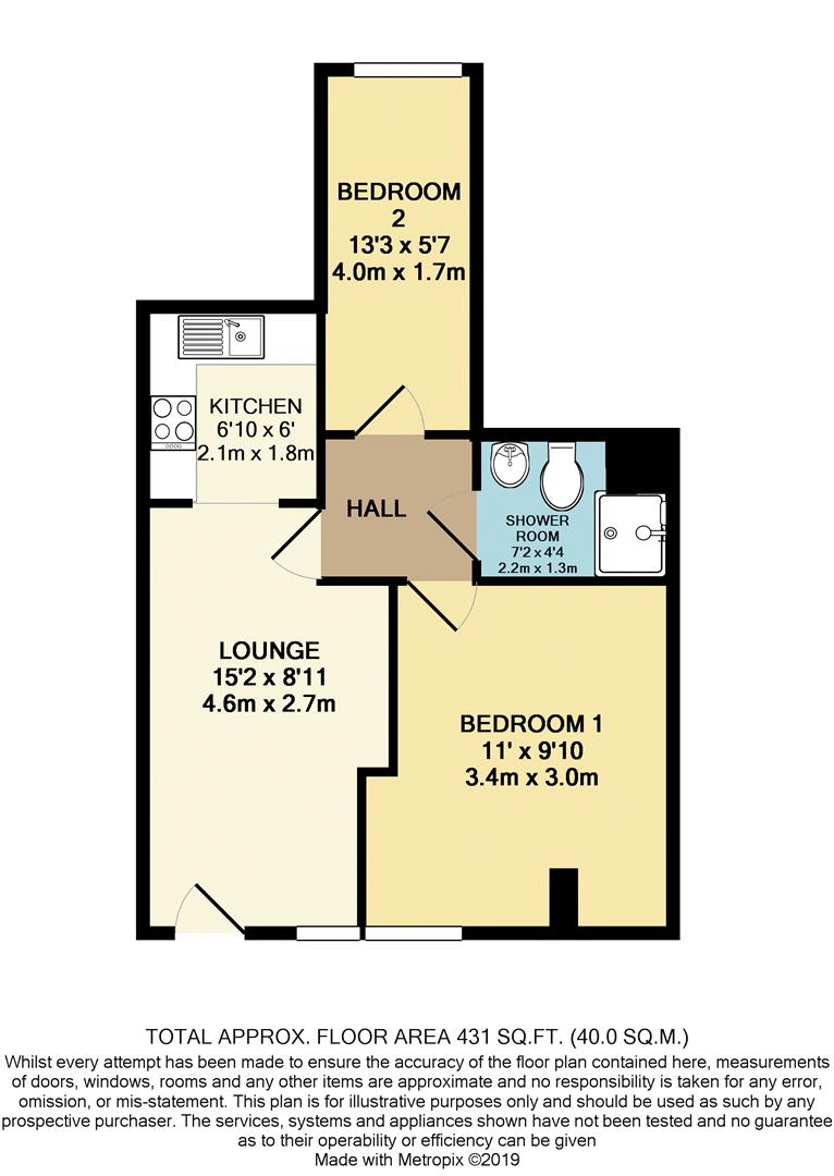 Wimborne Road, Moordown, Bournemouth BH9, 2 bedroom flat for sale