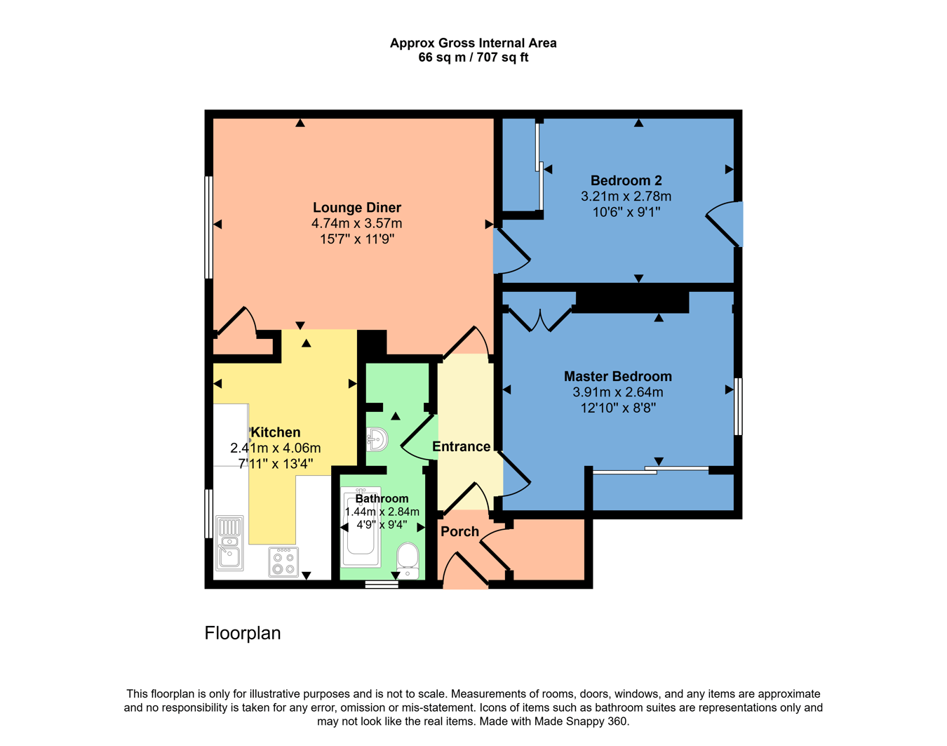 Mackie Avenue, Leven floorplan
