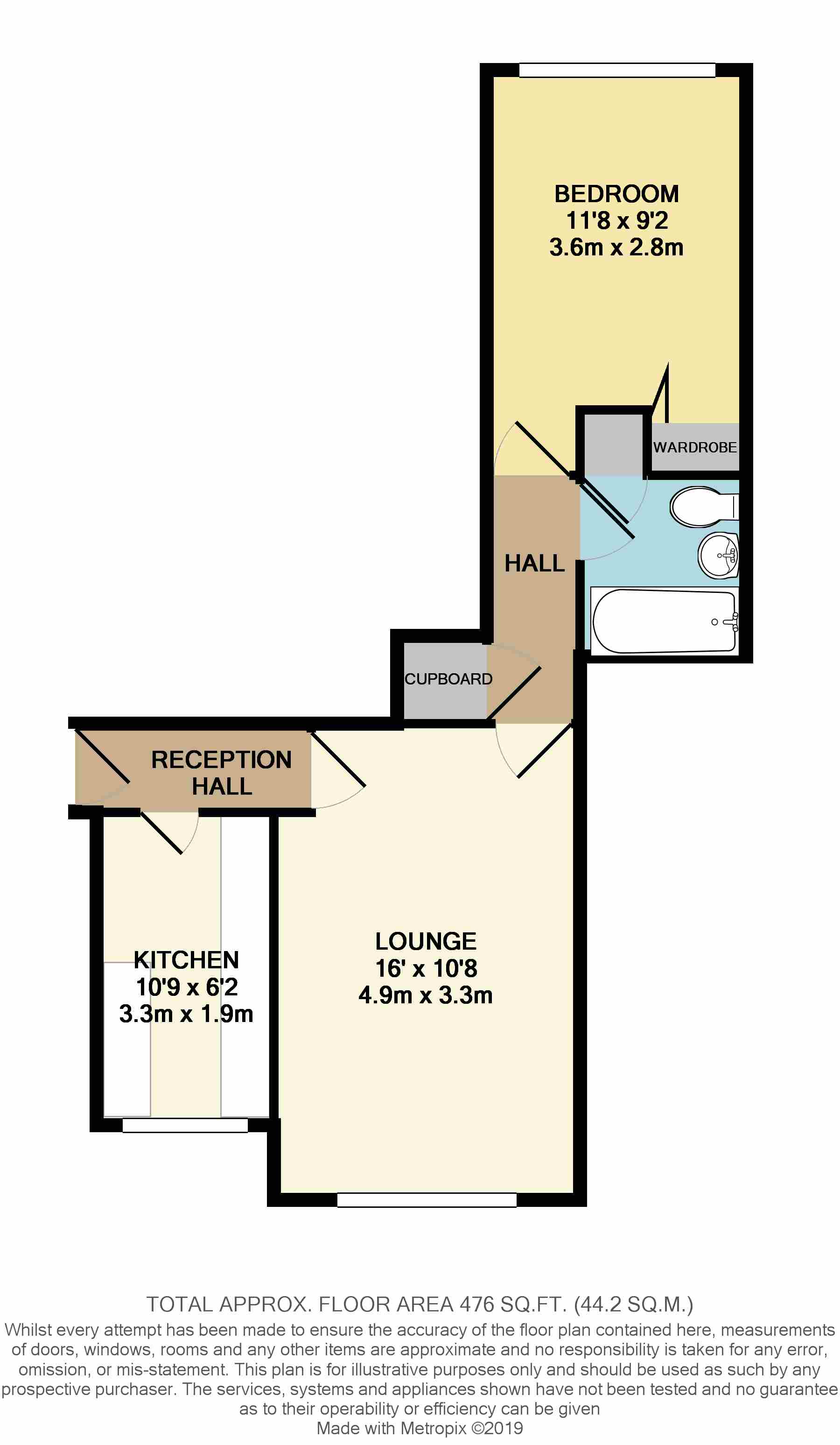 1 Bedrooms Flat for sale in Camborne Road, Walsall WS5