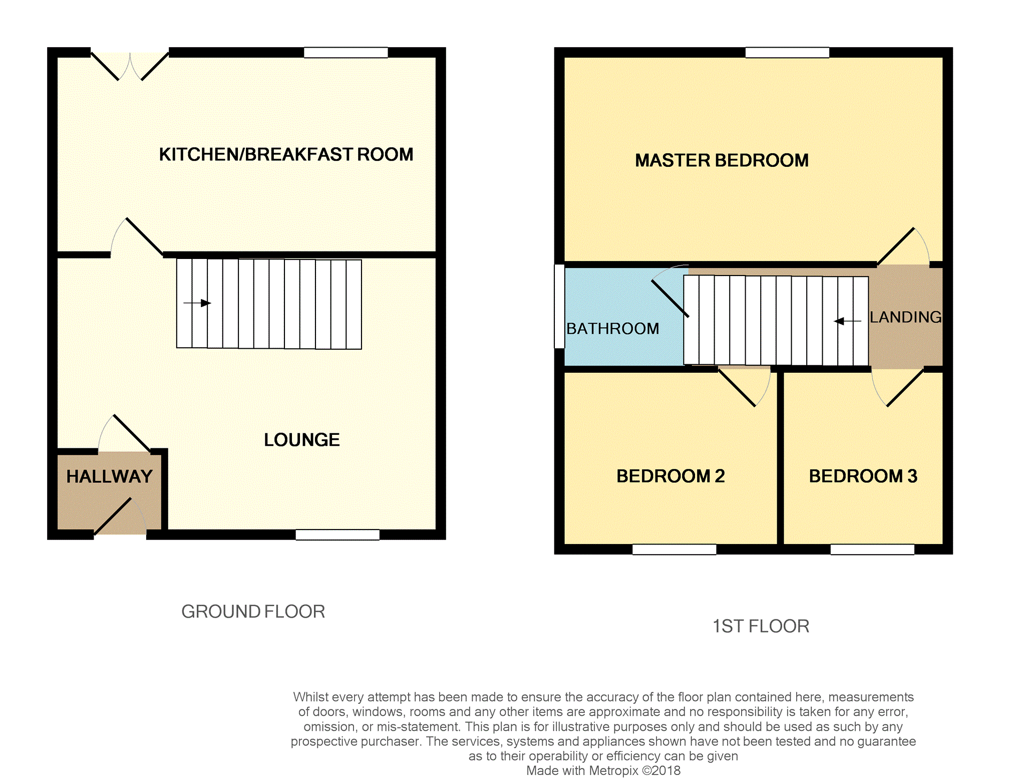 3 Bedrooms Semi-detached house for sale in Cherry Dale Road, Chester CH4