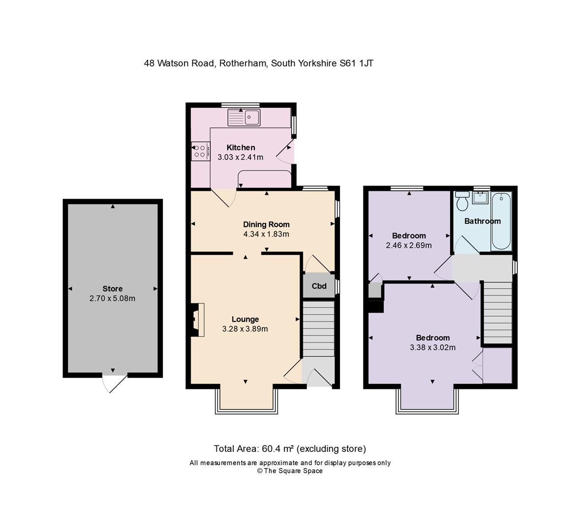 Free property report 48 Watson Road, Kimberworth Park, Rotherham, S61
