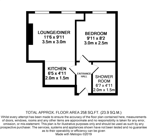 1 Bedrooms Flat to rent in Avonmouth Road, Avonmouth, Bristol BS11