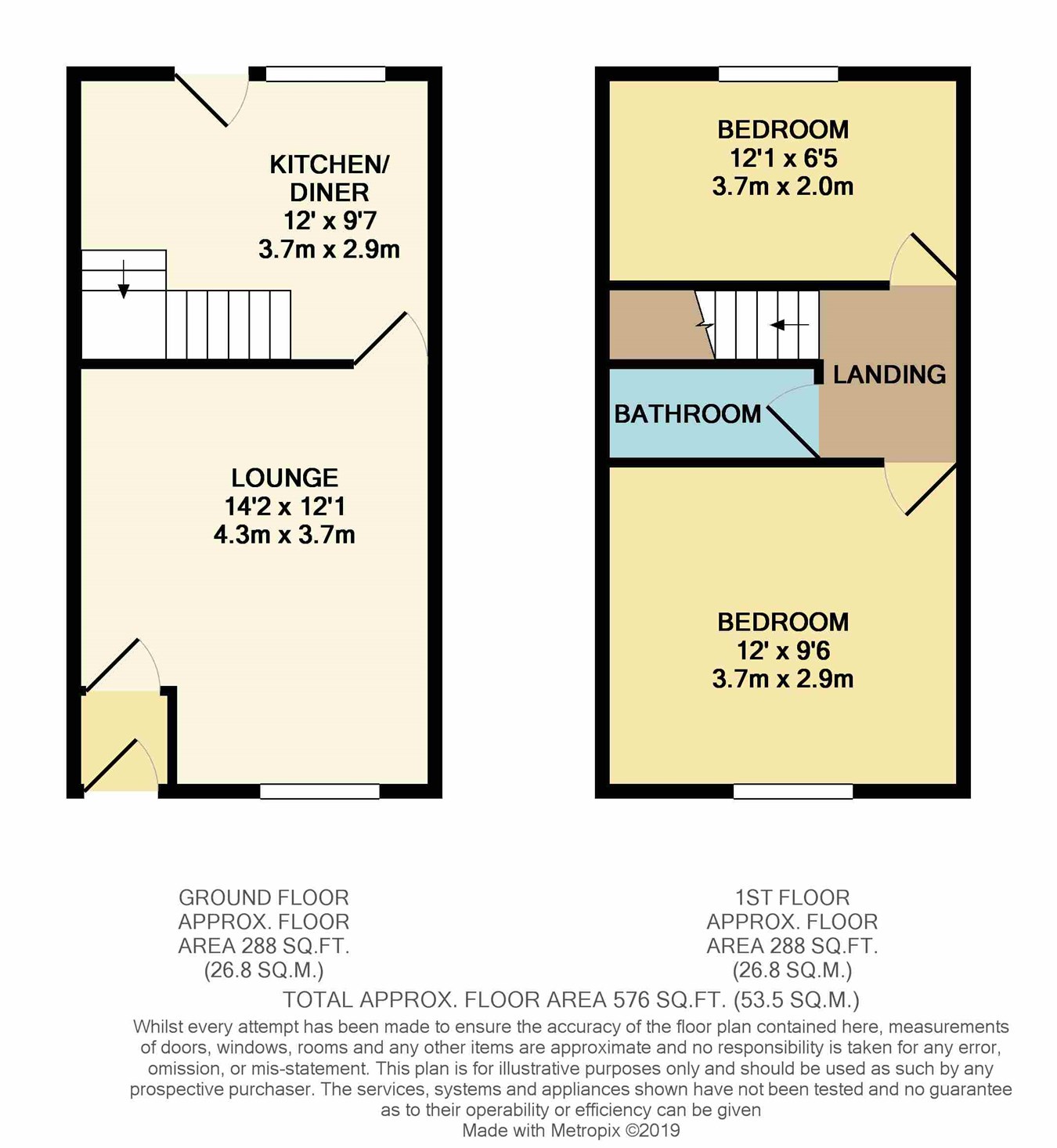 2 Bedrooms Terraced house for sale in Chaucer Street, Bolton BL1