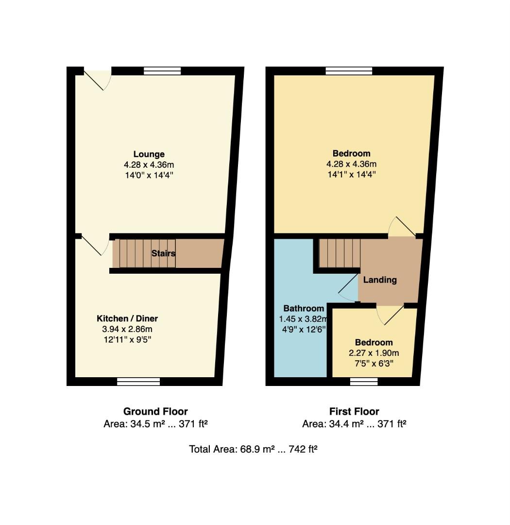 Property For Sale Fir Street Ramsbottom at Mary Sosa blog