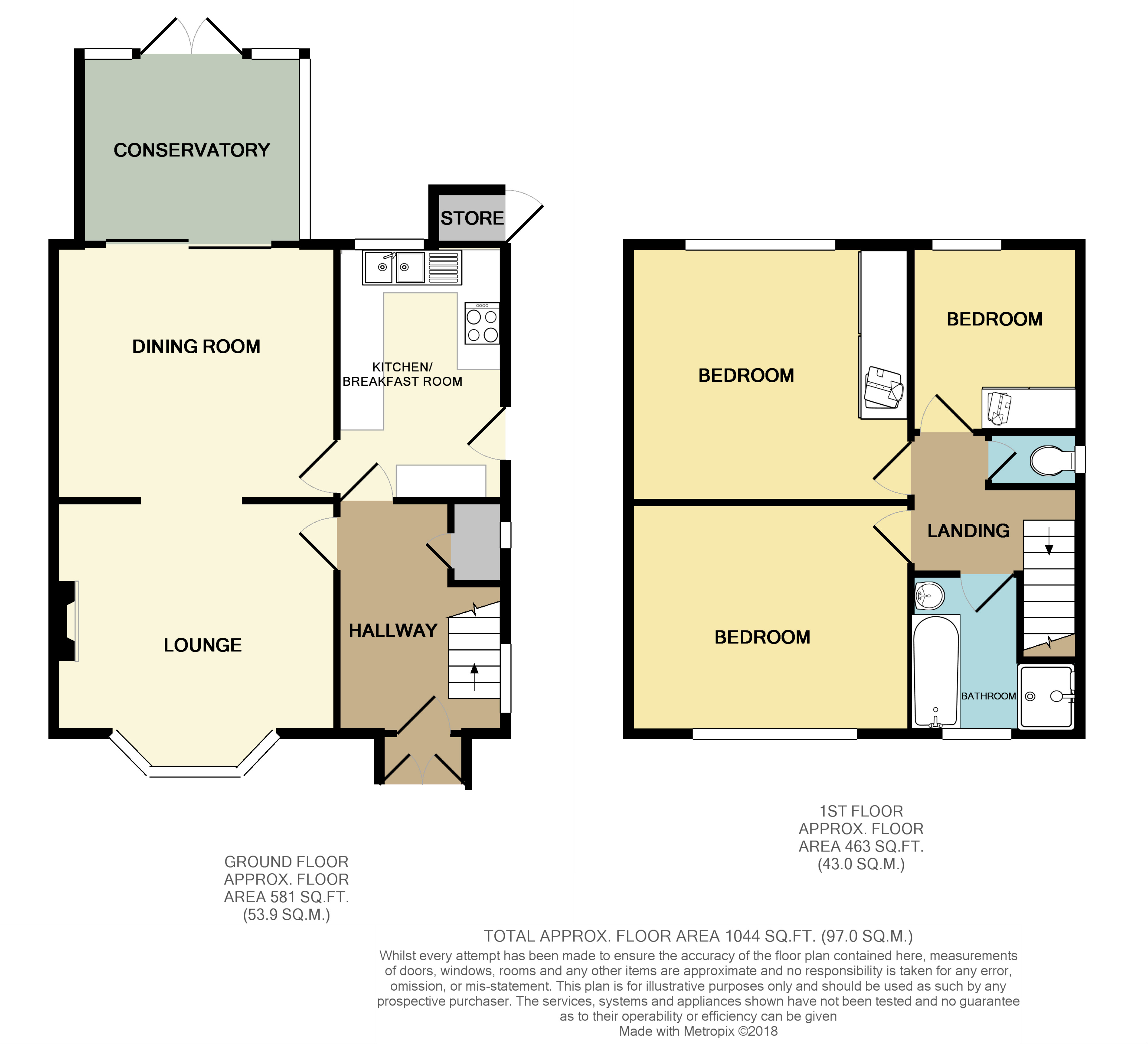 3 Bedrooms Semi-detached house for sale in Broadbottom Road, Mottram, Hyde SK14