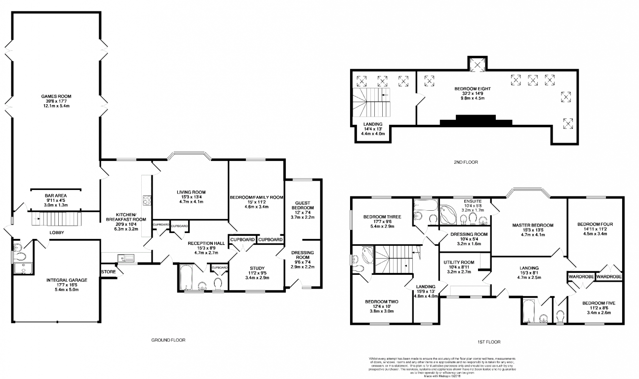 8 Bedrooms Detached house for sale in Southwood Road, Farnborough GU14