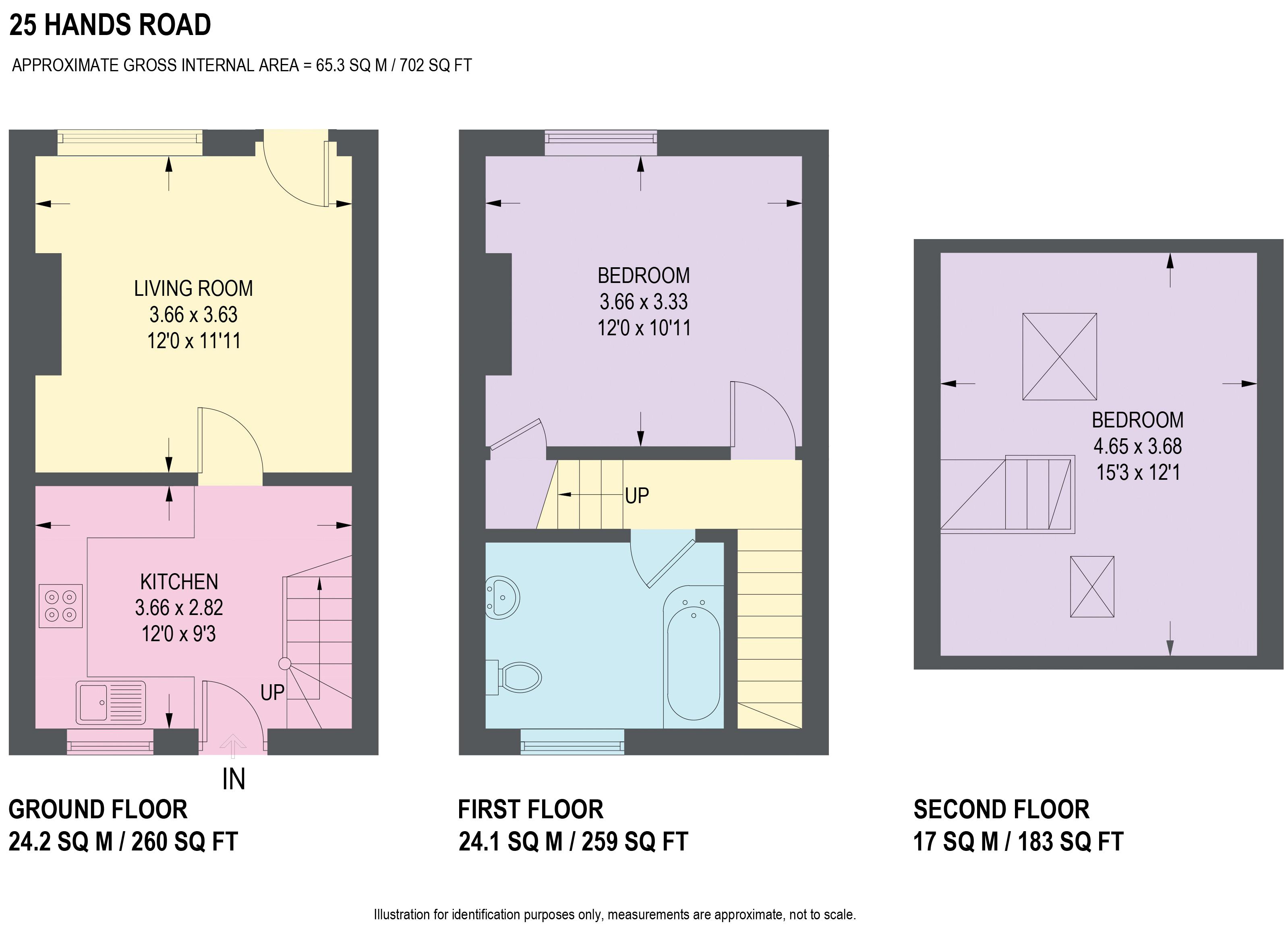 Hands Road, Crookesmoor, Sheffield 10 S10, 2 bedroom terraced house for