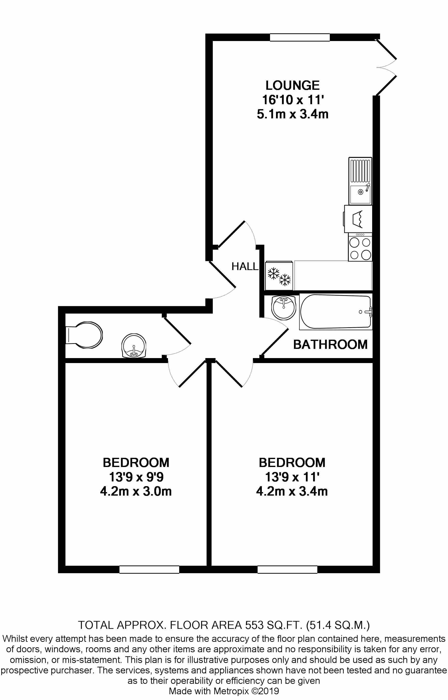 2 Bedrooms Flat for sale in West Newington Place, Newington, Edinburgh EH9