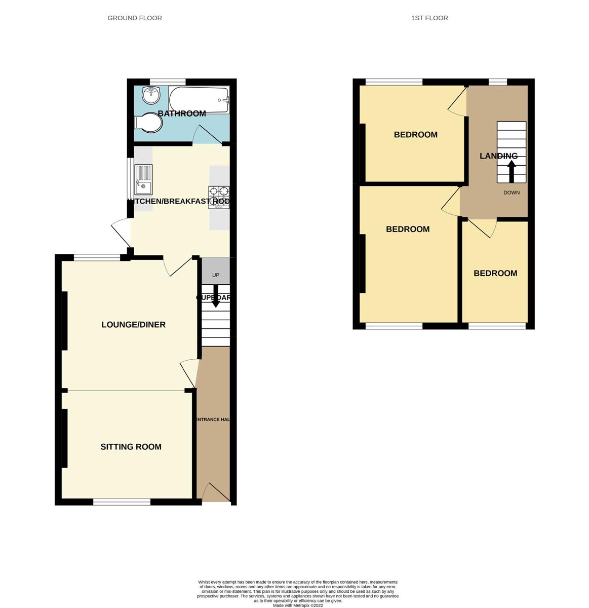 Coed Y Brain Road, Llanbradach, Caerphilly CF83, 3 bedroom terraced