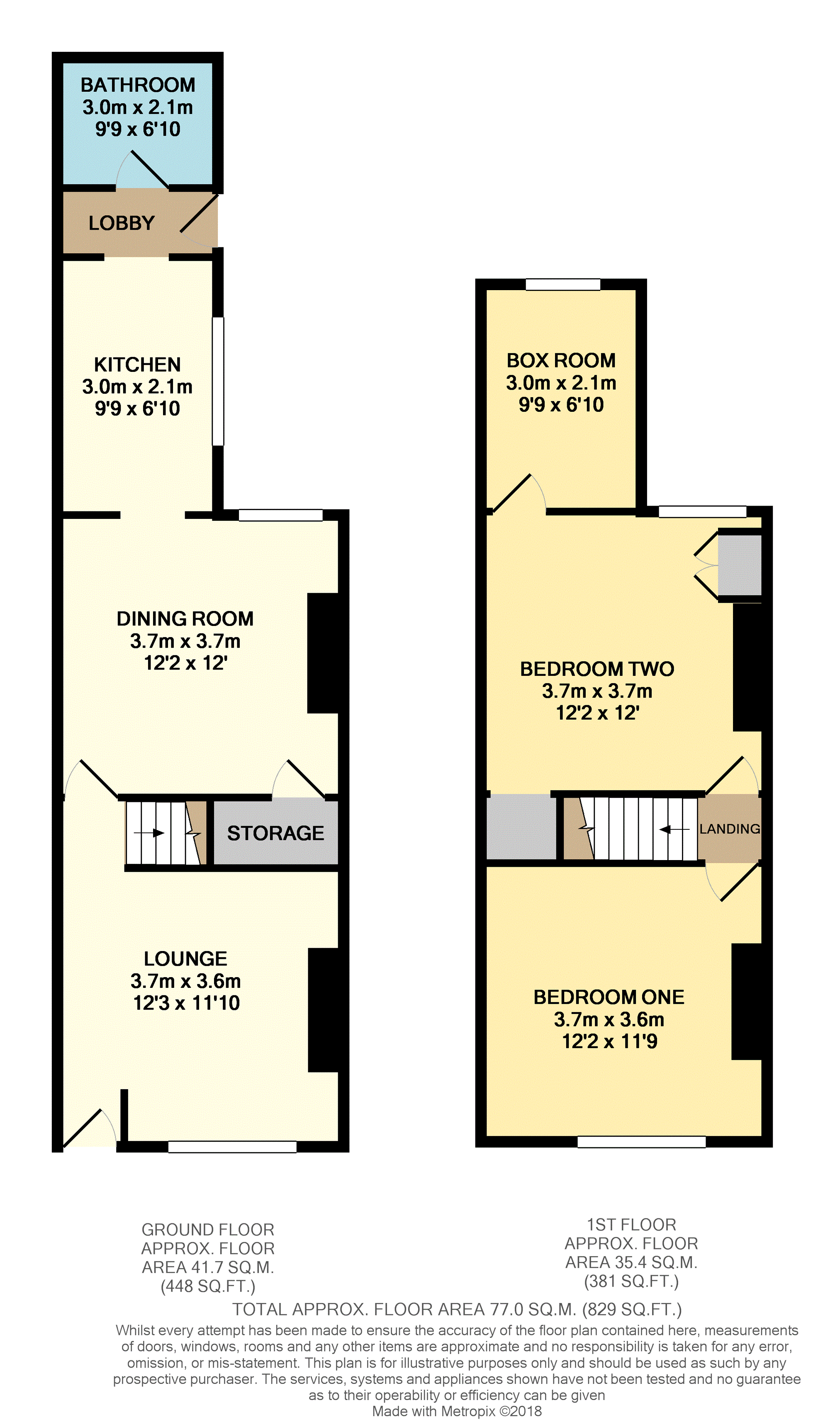 2 Bedrooms Terraced house for sale in Broughton Avenue, Bentley, Doncaster DN5