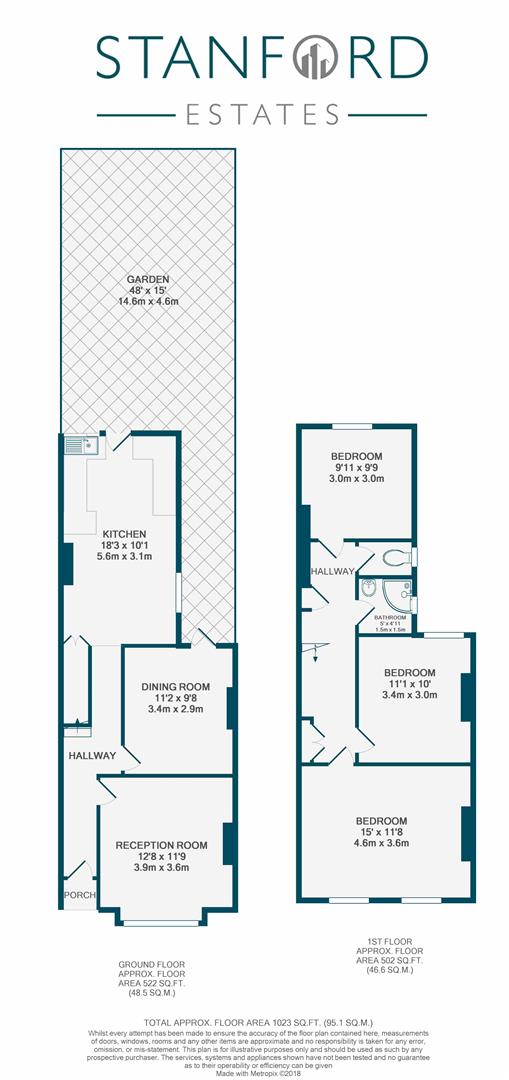 3 Bedrooms  for sale in Shipman Road, London SE23