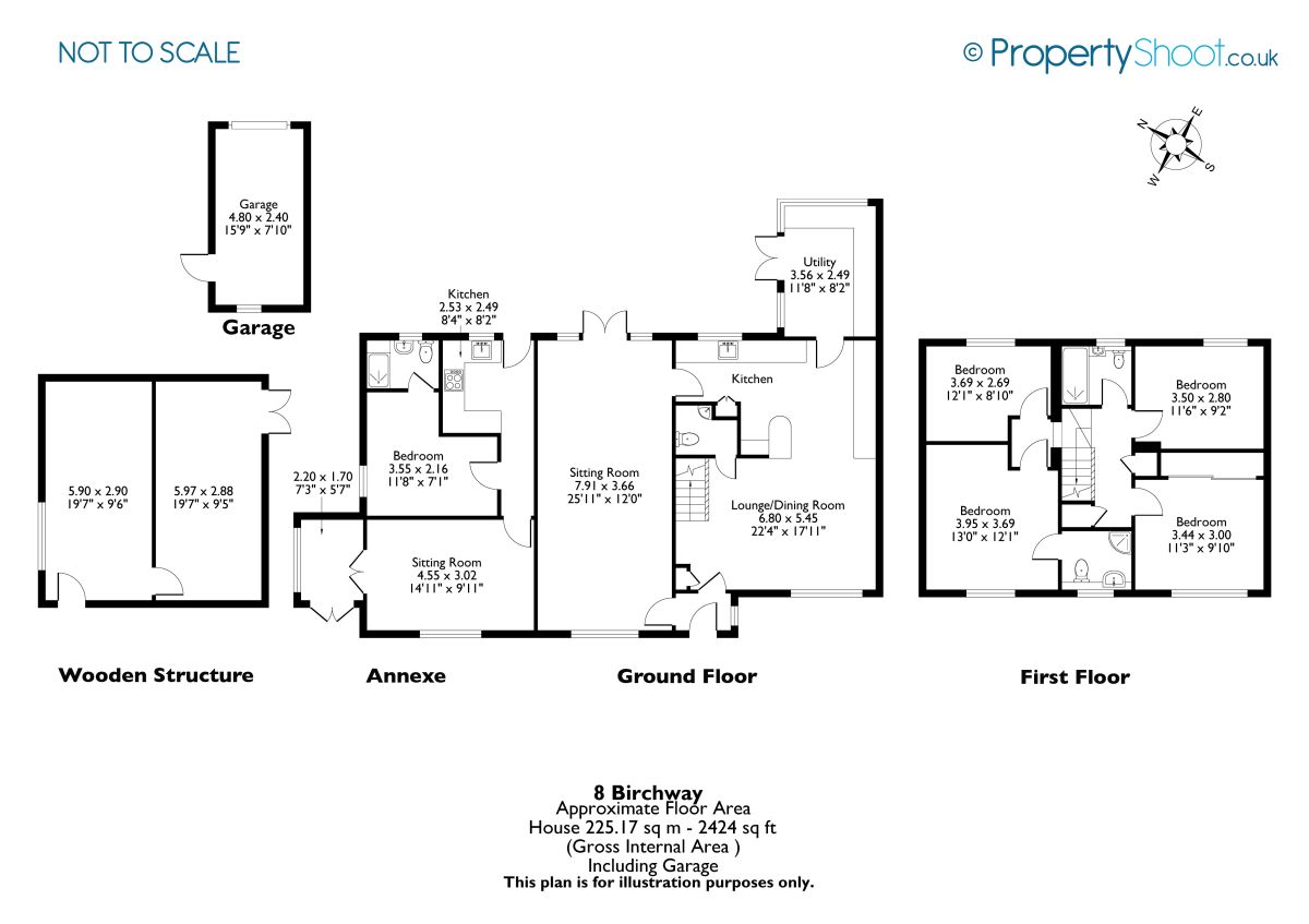 5 Bedrooms Detached house for sale in Birchway, Penn, High Wycombe HP10