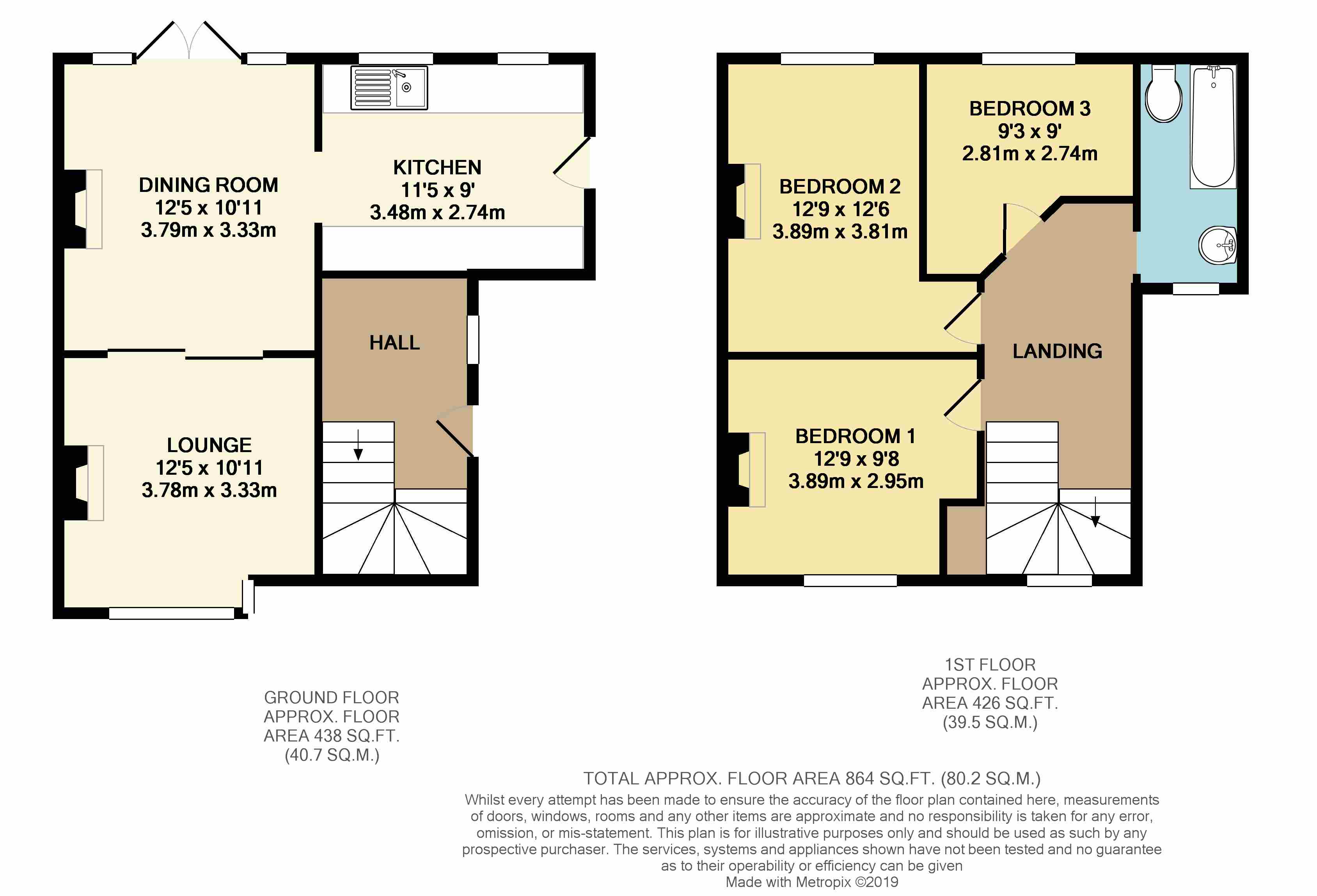 3 Bedrooms Semi-detached house for sale in Gosden Road, Littlehampton BN17