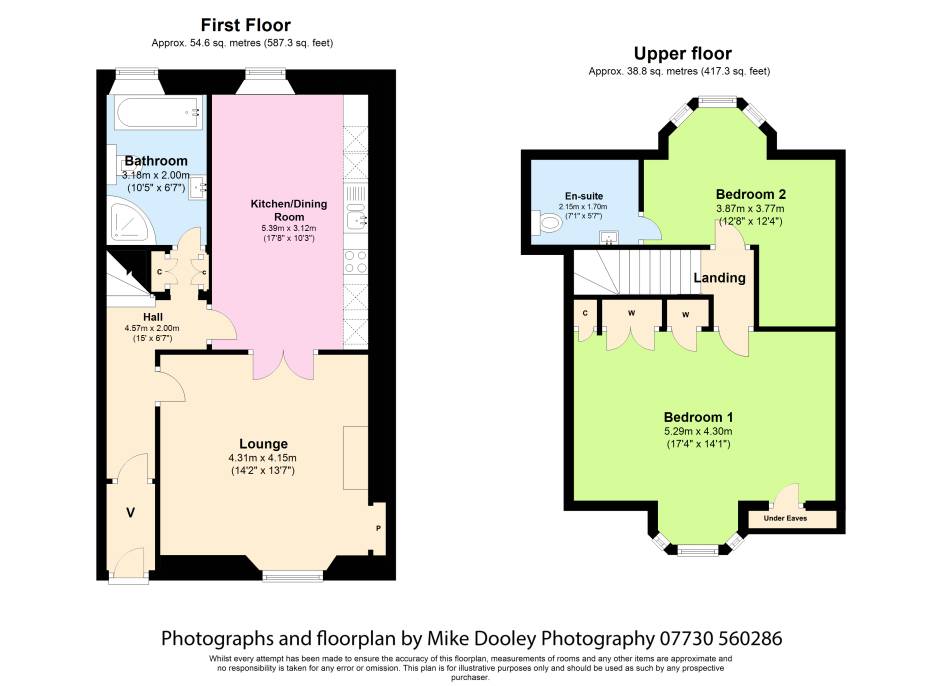 2 Bedrooms Flat for sale in 21 Colville Place, Edinburgh, Stockbridge EH3