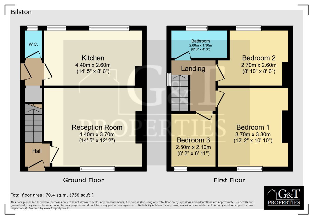 1 Hartland Avenue, Bilston floorplan