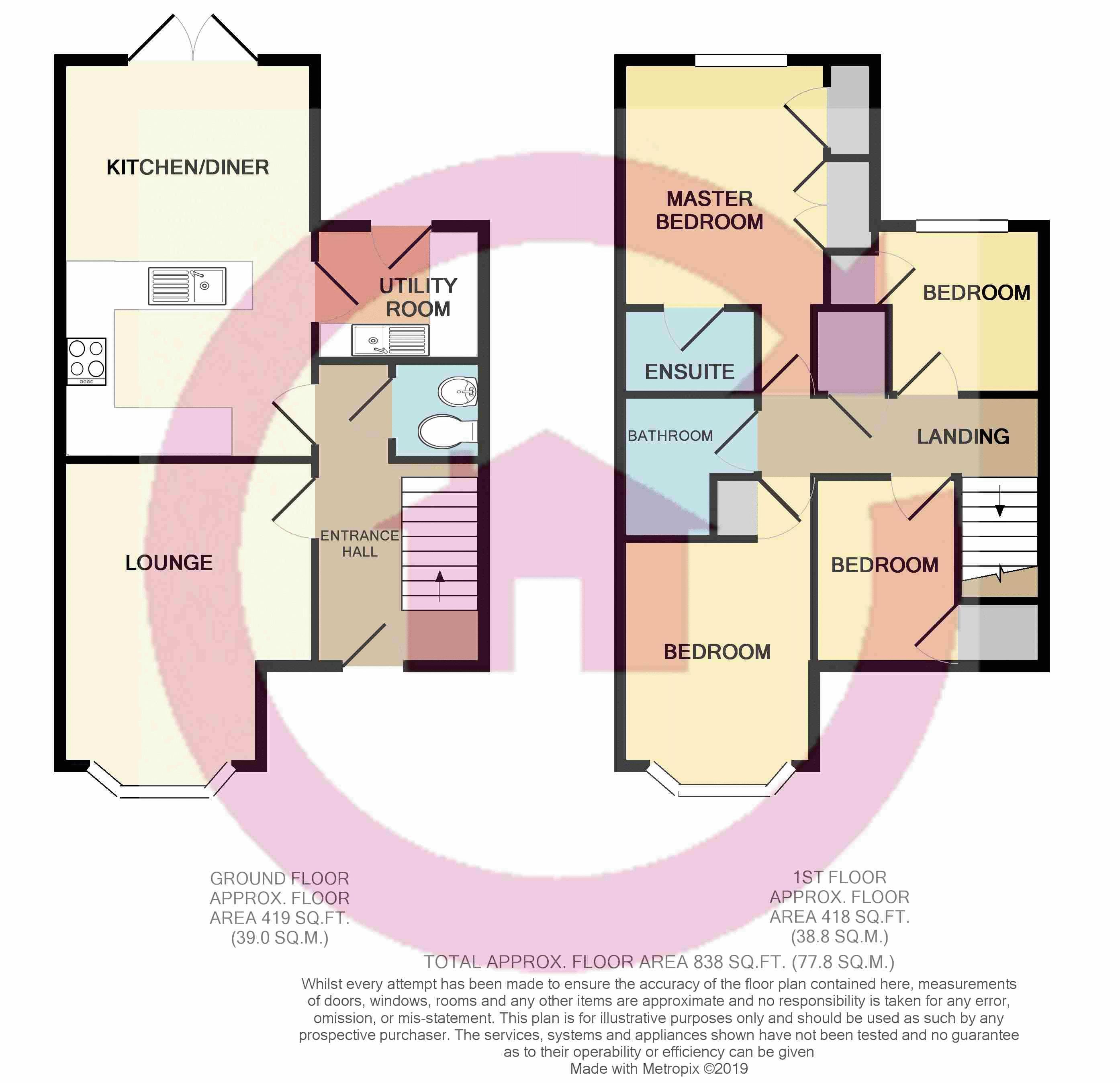 4 Bedrooms Detached house for sale in Cheltenham Road, Longlevens, Gloucester GL2