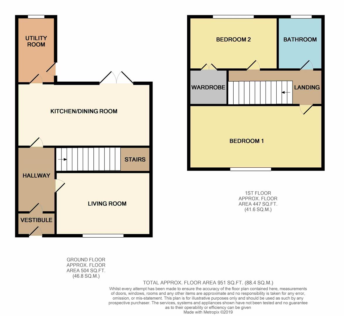 2 Bedrooms  for sale in Crosby Road, Bolton BL1