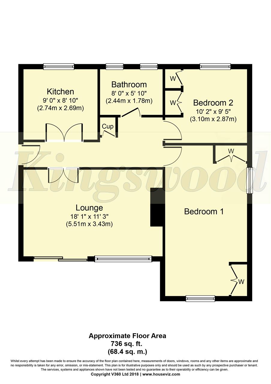 2 Bedrooms Flat for sale in Edgewood Court, Hill Brow, Liss GU33