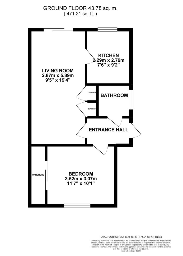 1 Bedrooms Flat for sale in Brackendale, Hastings TN35