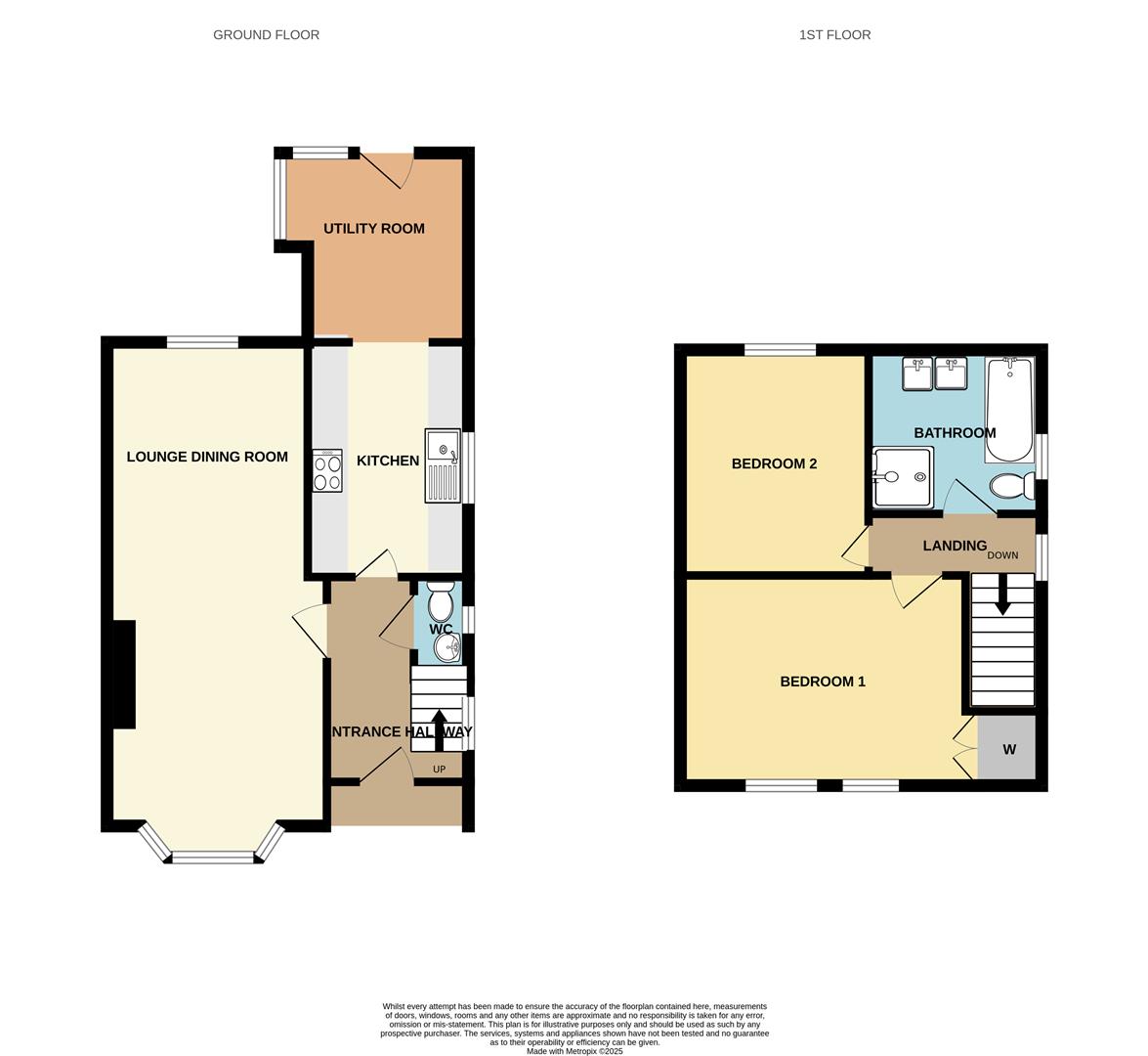 22, Jesmond Road, Cottingham floorplan