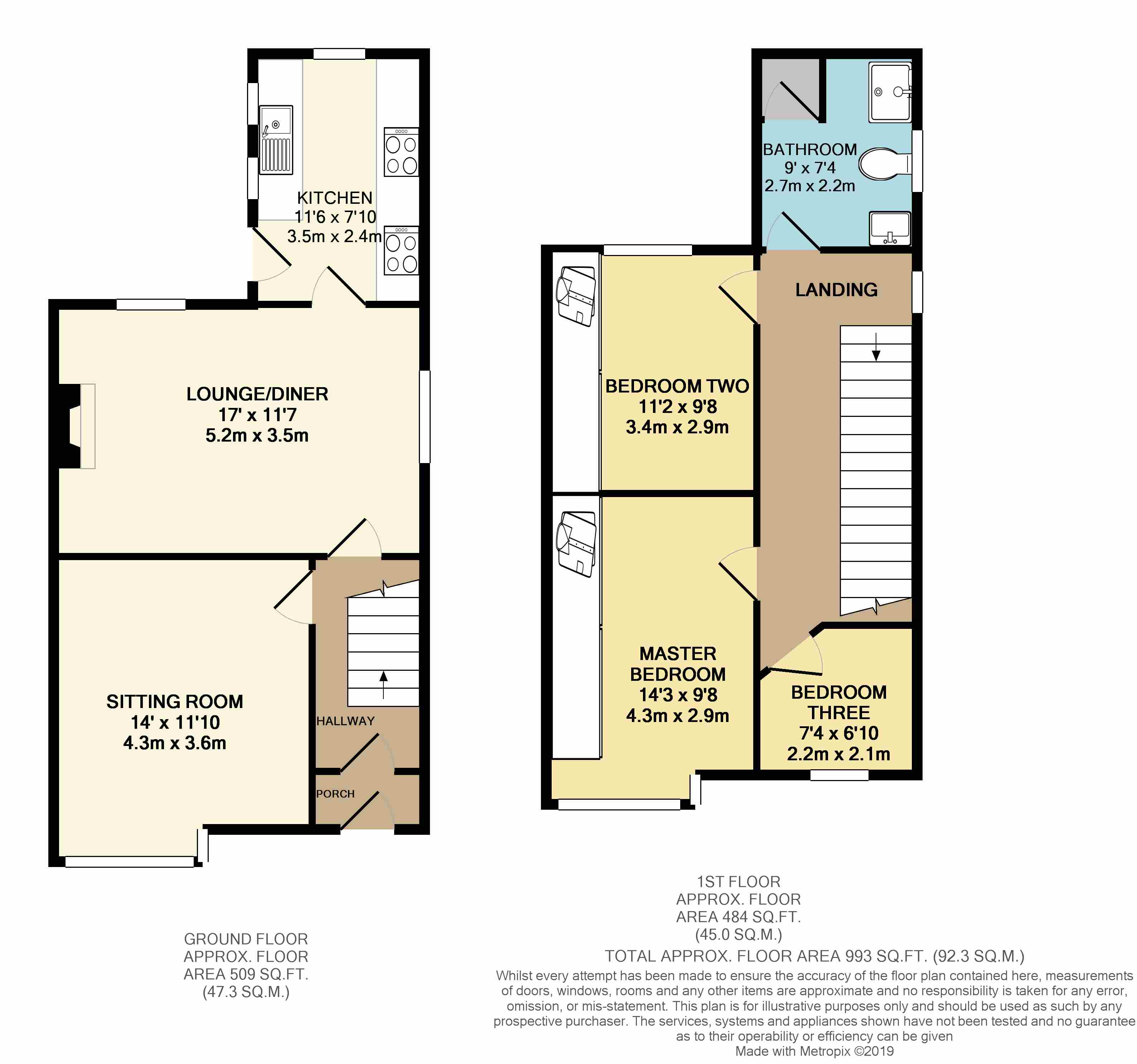 3 Bedrooms Semi-detached house for sale in Twmpath Gardens, Pontypool NP4