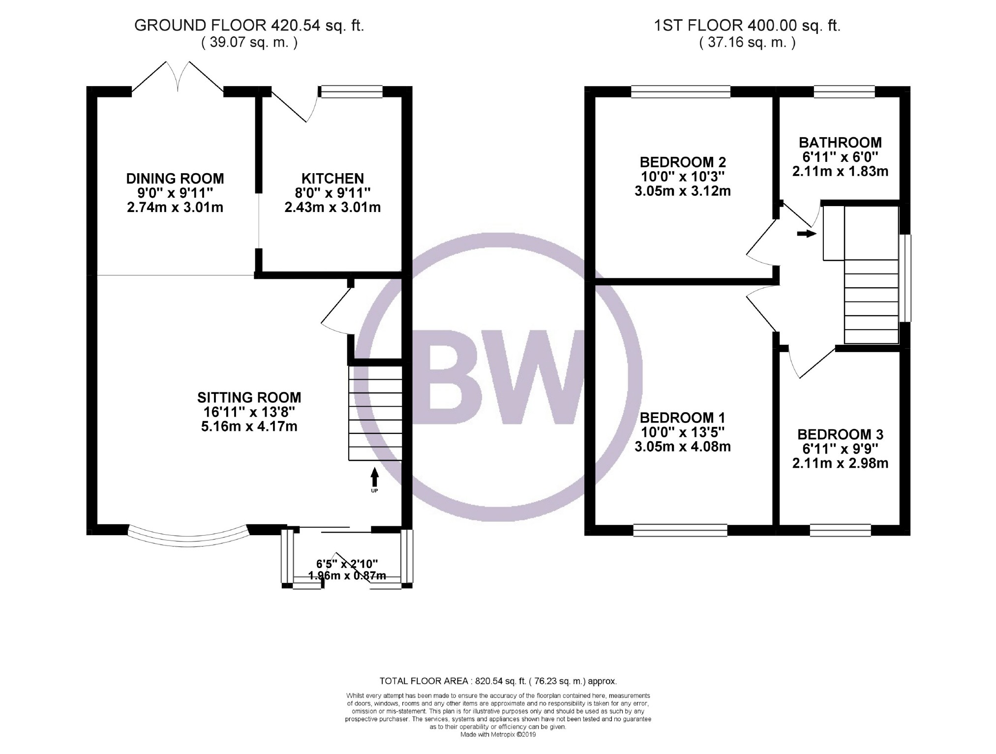 3 Bedrooms Semi-detached house for sale in Cambourne Close, Hindley, Wigan WN2