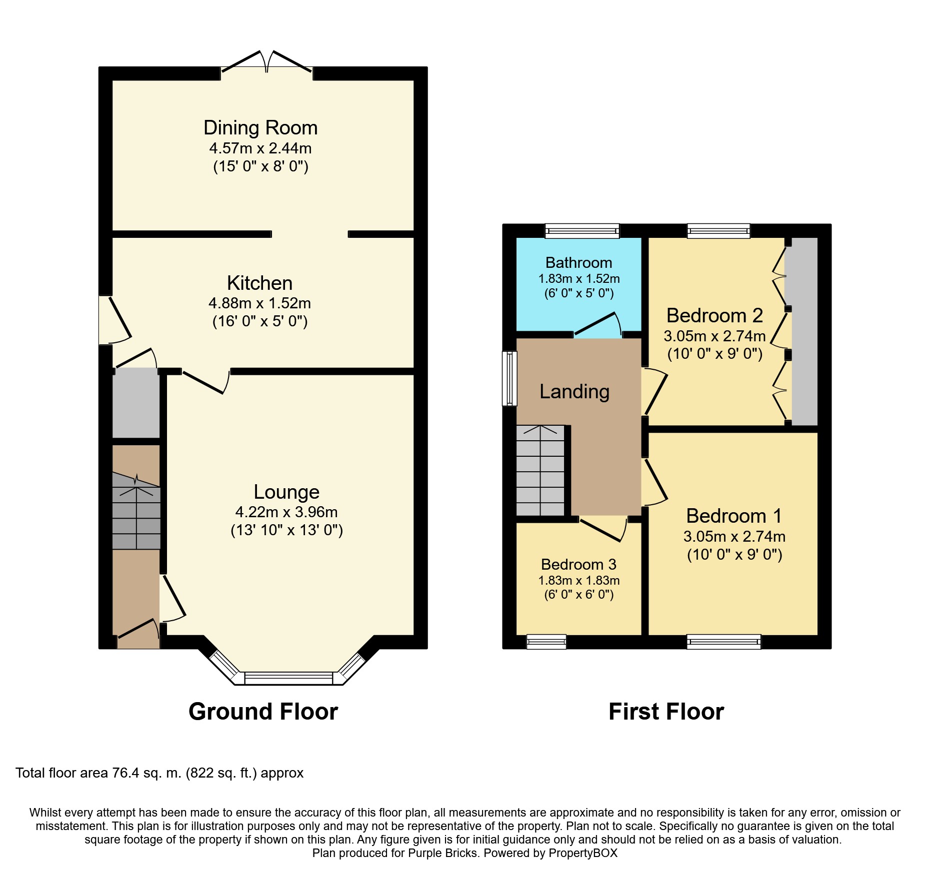 3 Bedrooms Semi-detached house for sale in Broughton Avenue, Bradford BD4