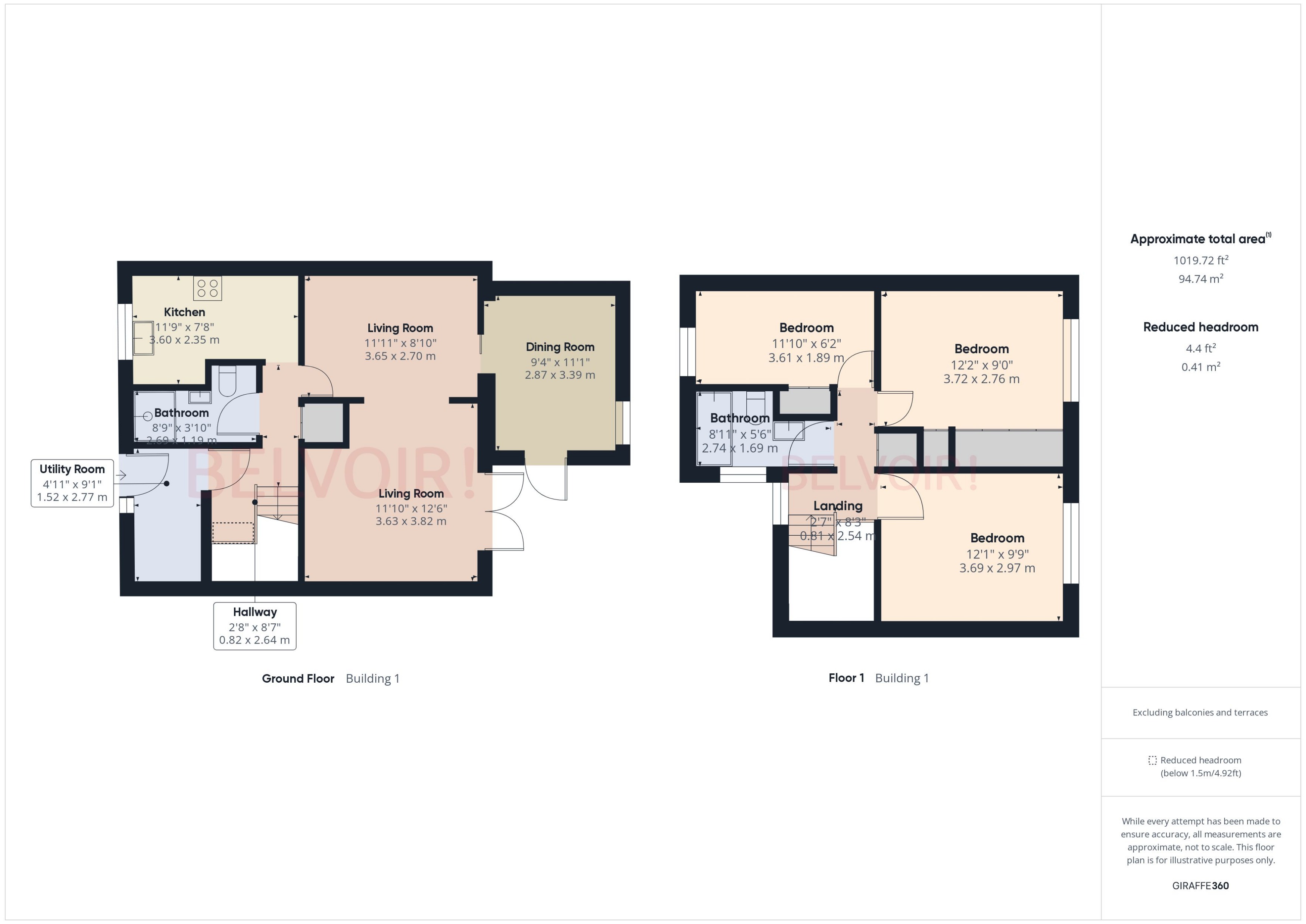 Orkney Close, Basingstoke RG24, 3 bedroom end terrace house for sale ...