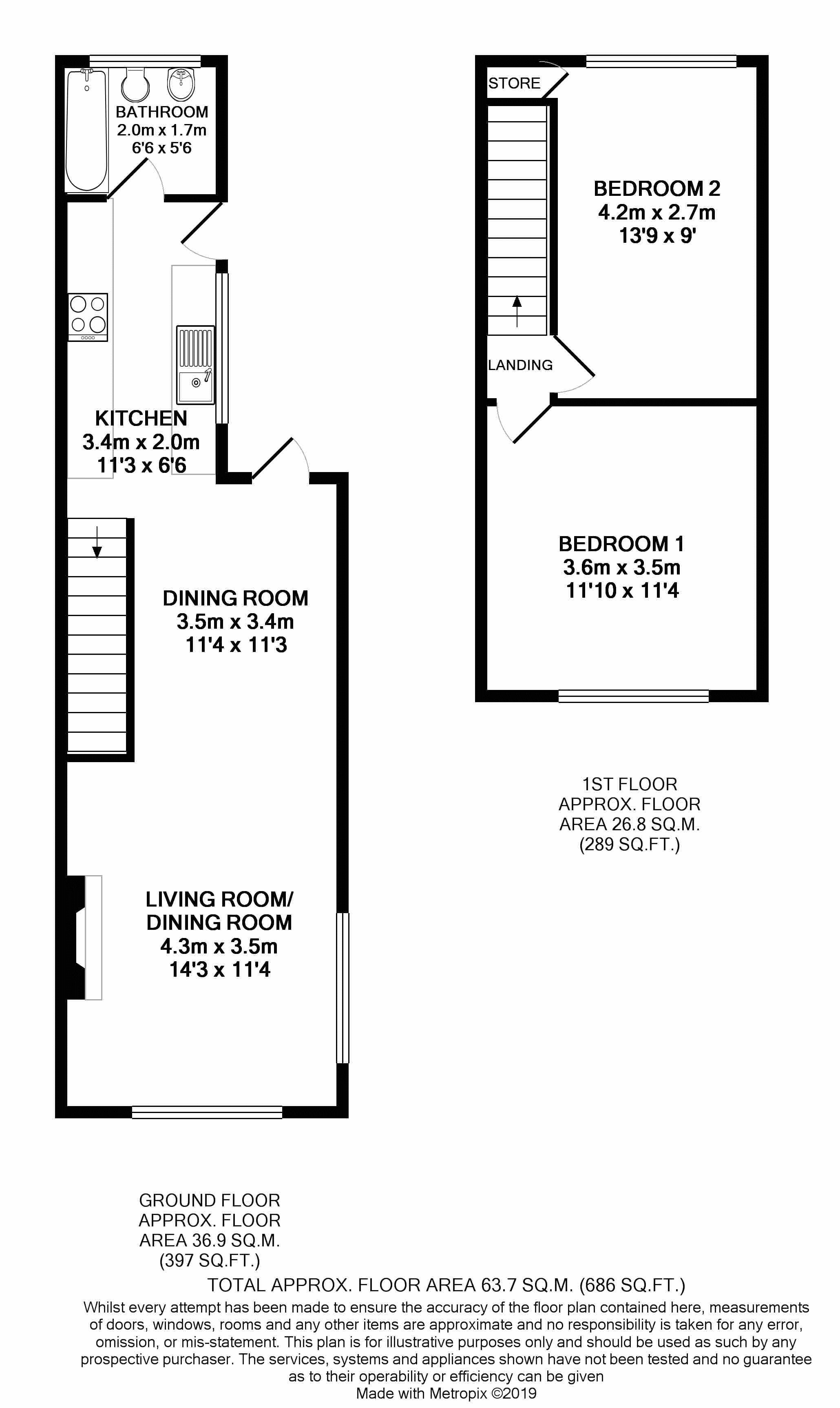 2 Bedrooms  for sale in Birtley Road, Bramley, Guildford GU5