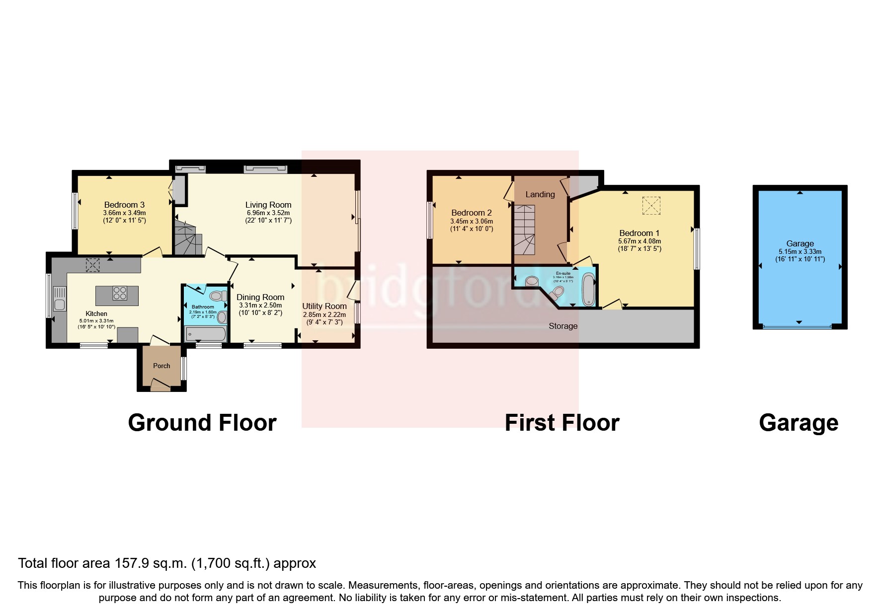 Clowes Avenue, Alsager, StokeOnTrent, Cheshire ST7, bungalow for sale