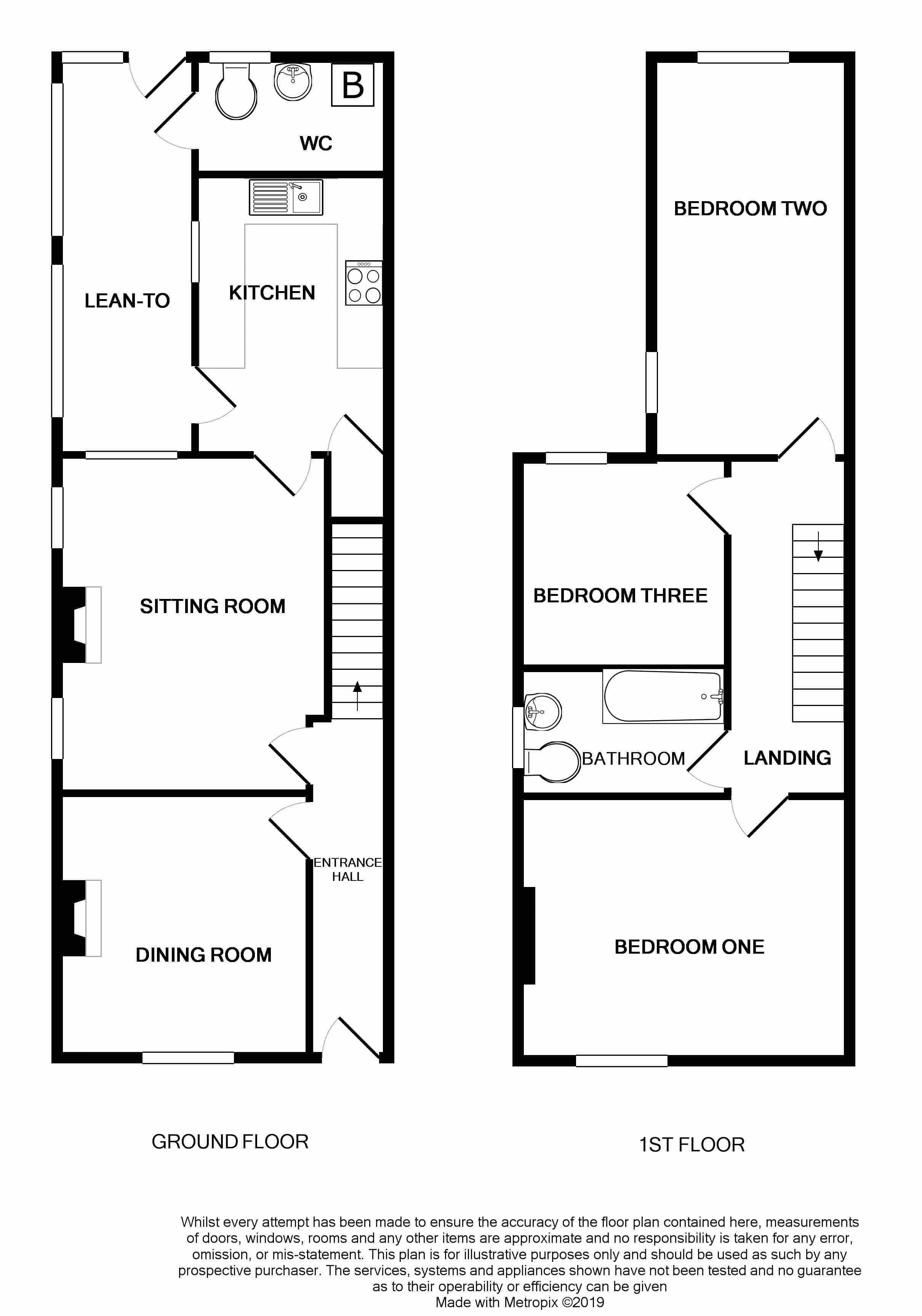 3 Bedrooms End terrace house for sale in Wistaston Road, Willaston, Nantwich CW5