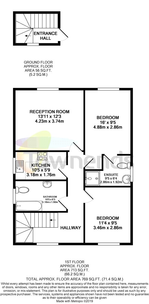 2 Bedrooms Flat for sale in Woodlands Road, Isleworth TW7