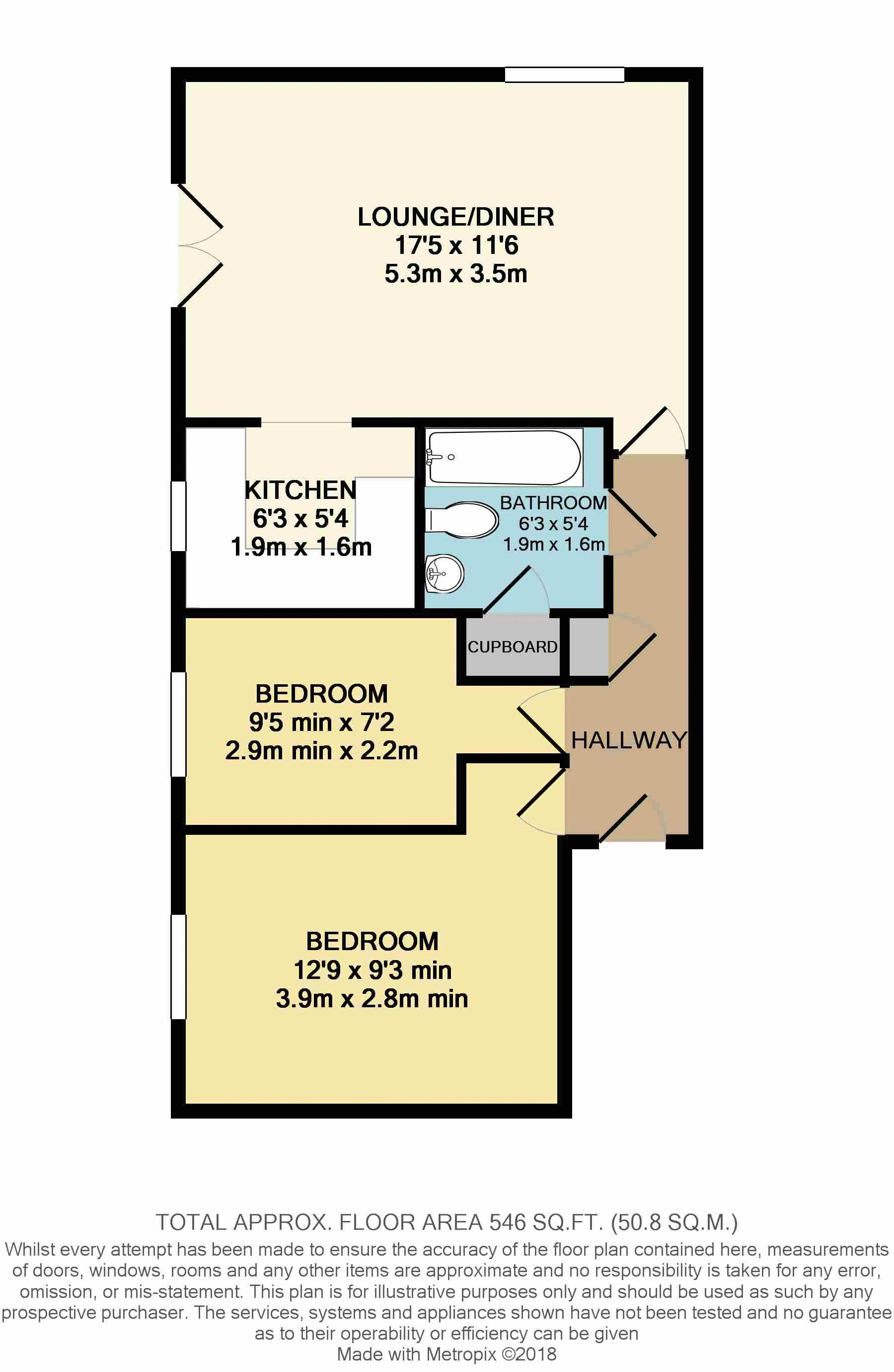 2 Bedrooms Flat for sale in Winston Close, Greenhithe DA9