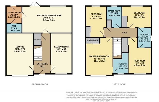 4 Bedrooms Villa for sale in 35 Rose Hip Crescent, Larbert FK5