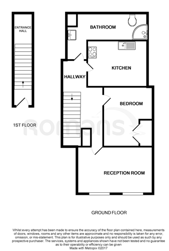 1 Bedrooms Flat to rent in Oxford Road, Reading RG30