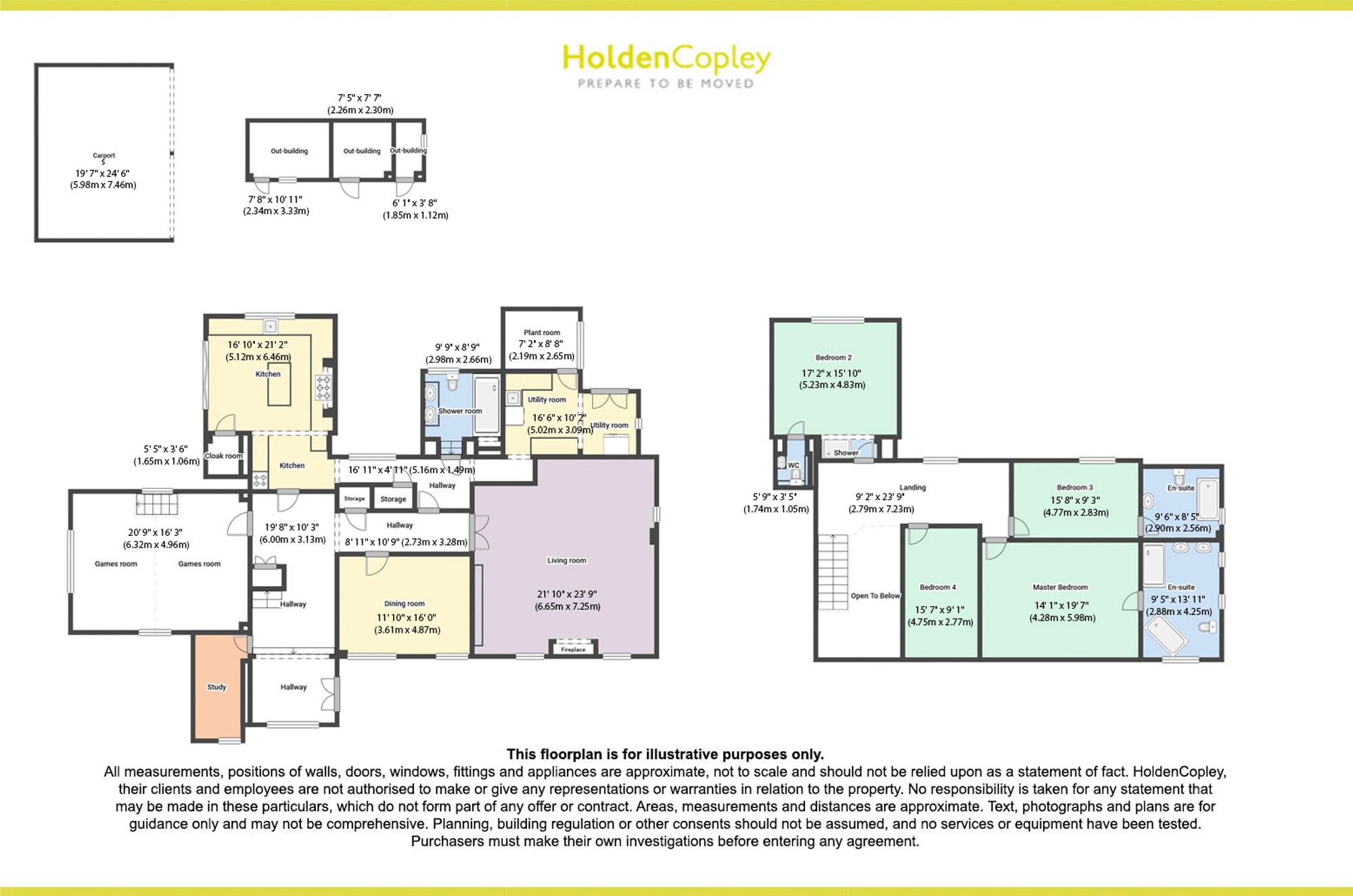 The Old School House, Alfreton floorplan